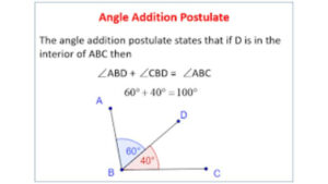 Angle Addition Postulate: A Complete Guide