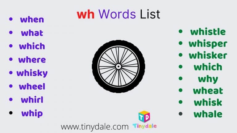 Wh List Of Words